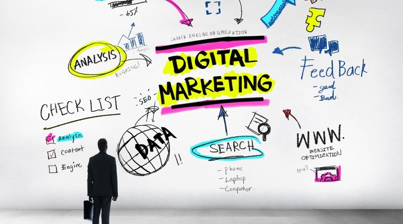 digital marketing